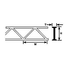 Plastruct - TRUSS OPEN WEB WARREN ST.2 9.5x15.9x4.4MM 150 MM 2X OWTS-12