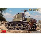 MiniArt - 1/35 M3 STUART EARLY PROD. INTERIOR KIT (7/24) *