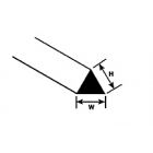 Plastruct - ROD TRIANGULAR STYRENE 0.8MM 250MM 10X 45015