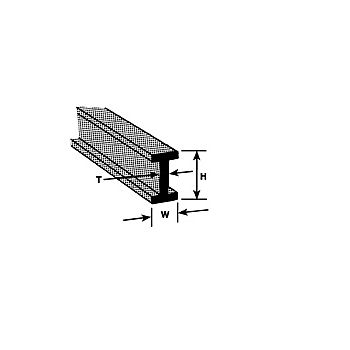 Plastruct - I-BEAM ABS DARK GRAY 2.4x1.2x0.5MM 250MM 8X B-3