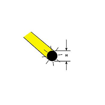 Plastruct - ROD ROUND ACRYLIC YEL FLUO 1.6MM 500MM 5X FARY-2